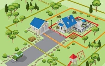 What If Your Home May Be in a High Fire Zone and You Don’t Even Know It?